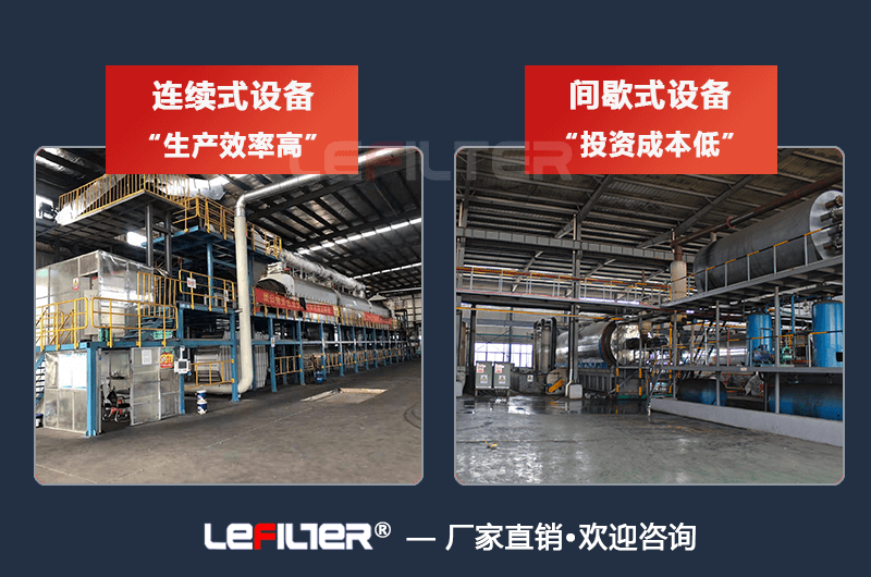 廢橡膠廢塑料煉油設(shè)備選擇間歇式還是連續(xù)式？
